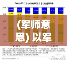 (军师意思) 以军师很忙为主题：战略布局与决策分析，如何应对紧急局势和持续战争压力的军师工作全揭秘